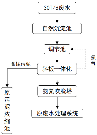 2024澳门原料网1688
