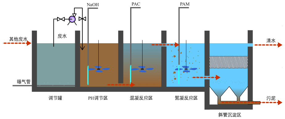 2024澳门原料网1688