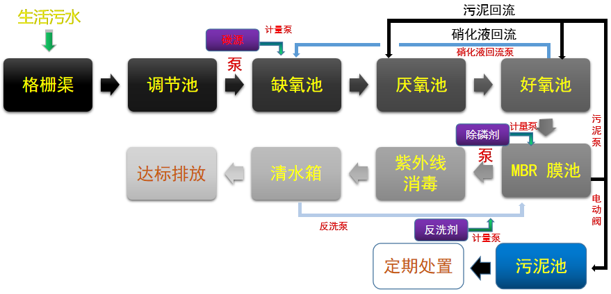 2024澳门原料网1688