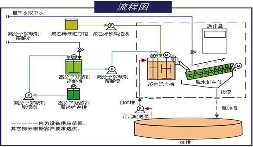 2024澳门原料网1688